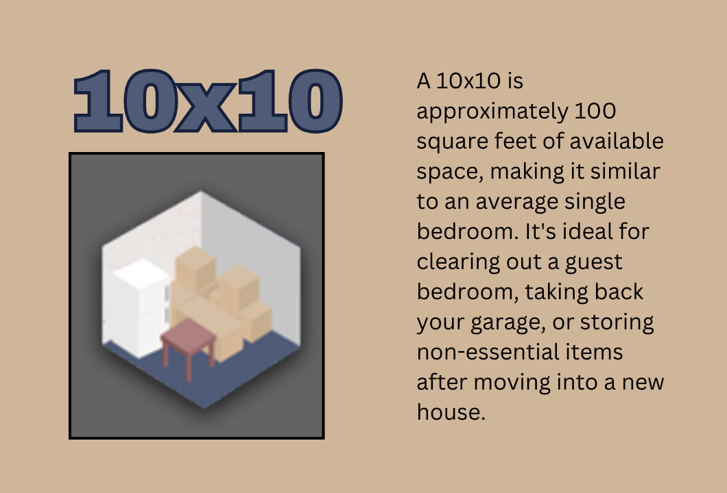 APB Storage Unit Size Guidelines Medium 10x10