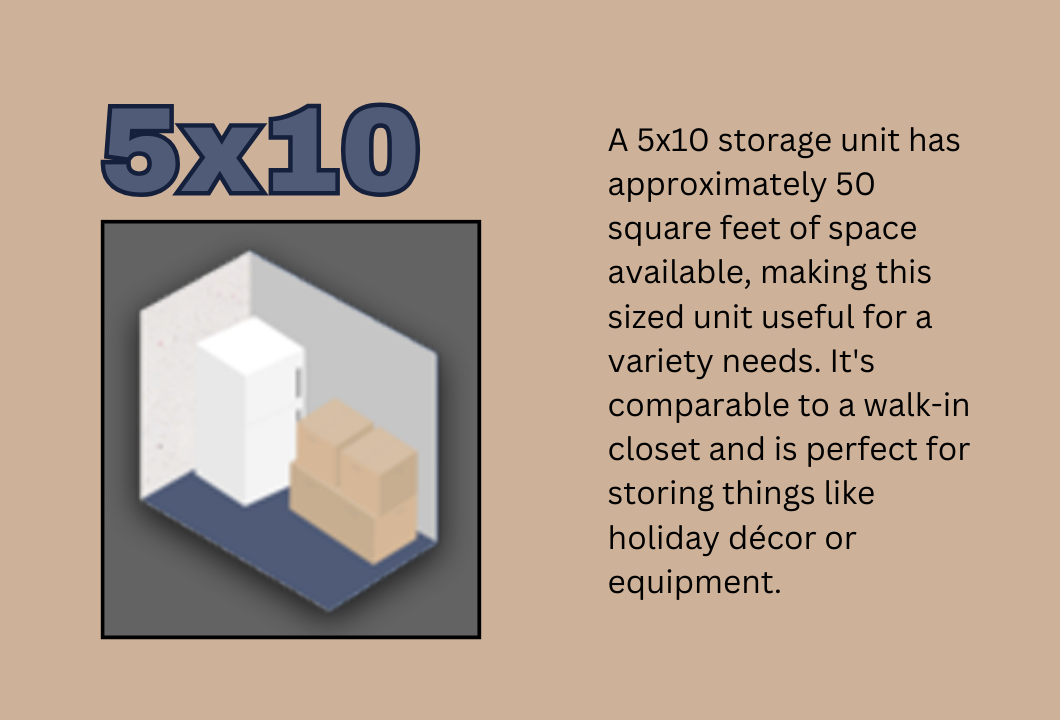 APB Storage Unit Size Guidelines Small 5x10