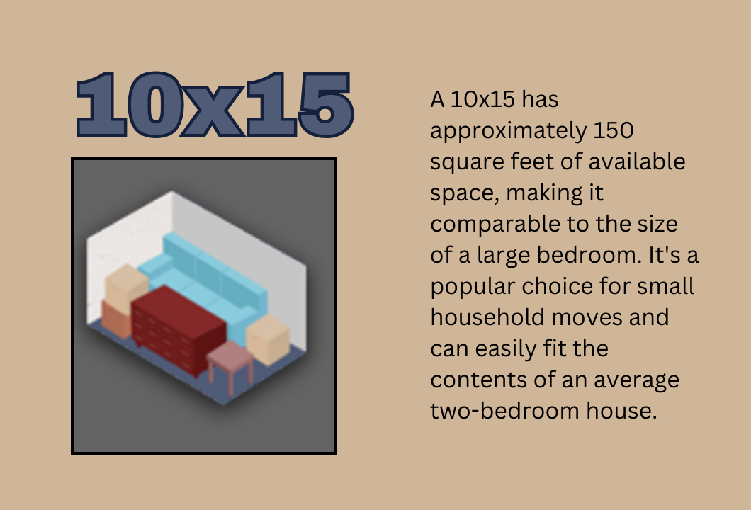 APB Storage Unit Size Guidelines Big 10x15