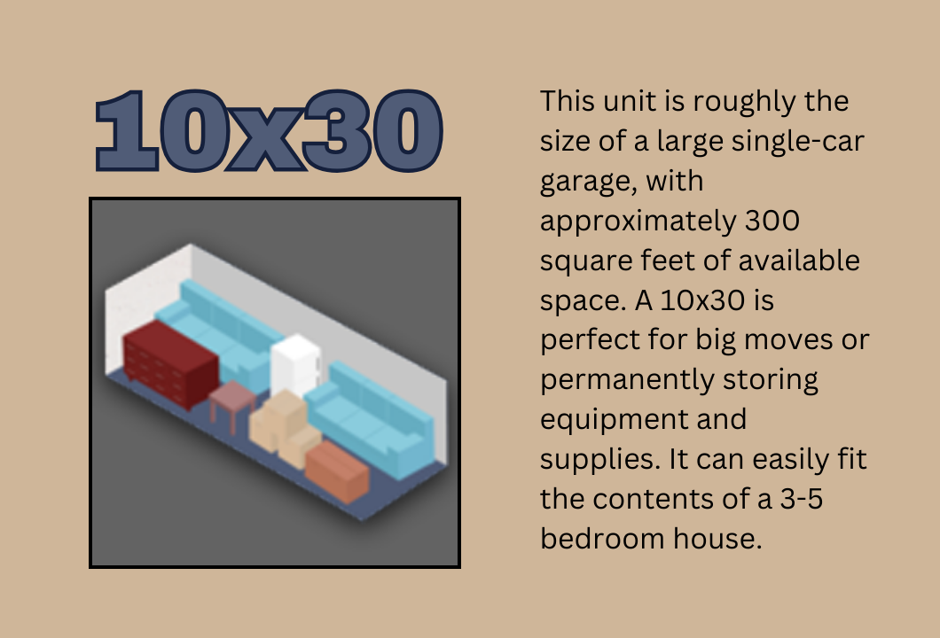 APB Storage Unit Size Guidelines Jumbo 10x30