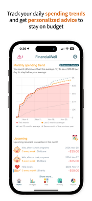 Screenshot form the app: Daily spending trend chart for a month in the Home View