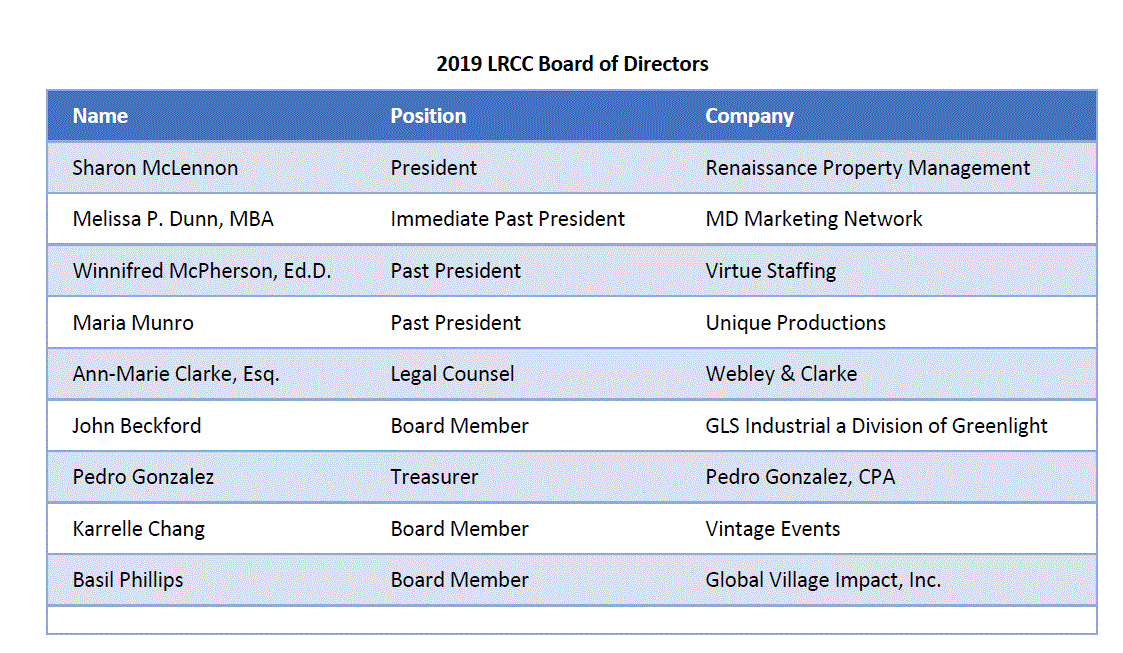 board of directors gif.GIF