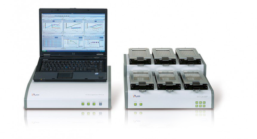 xCELLigence RTCA ePacer - 심근세포 페이싱