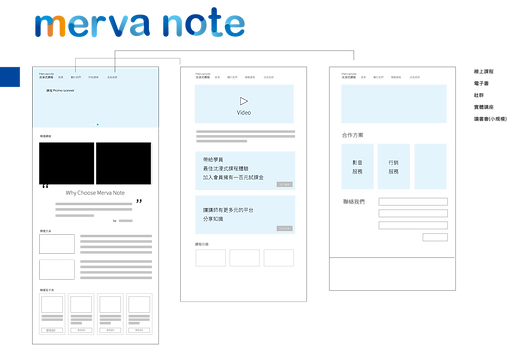 MervaClass平台wirefarme.png