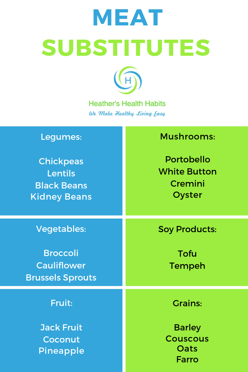 table with meat substitutes