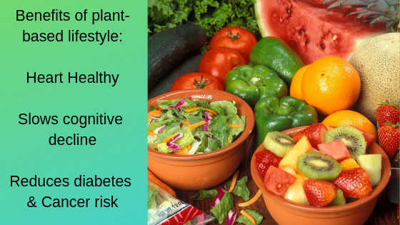 check list of health benefits for plant-based lifestyle