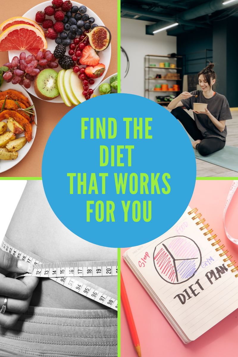 find the diet that works for you with images of fruit, woman eating and measuring waist with tape measure