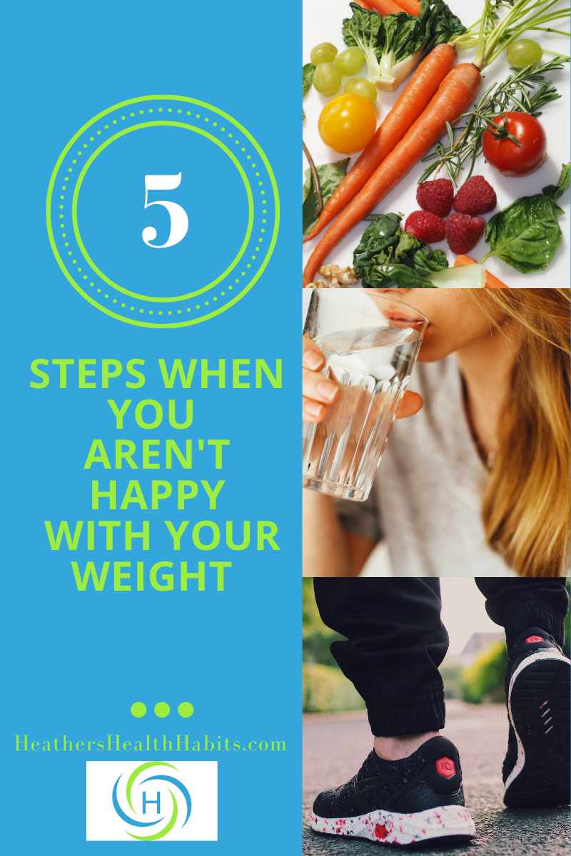 5 steps when you are not happy with your weight