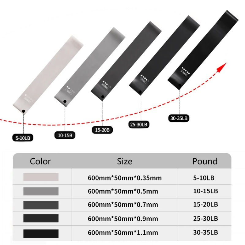 Thumbnail: Fitness Workout training Resistance Bands Home yoga sport resistance bands Stret