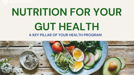Prebiotic Probiotic Guide
