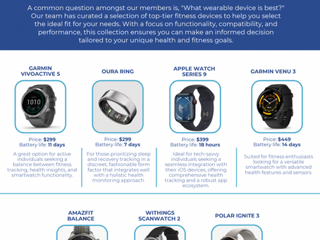 Choosing a Wearable