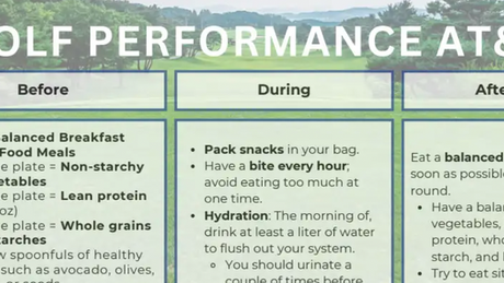 Golf Performance AT&T - Nutrition