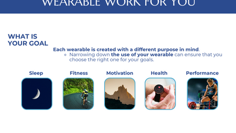 From Wrist to Results: Make Your Wearable Work for You