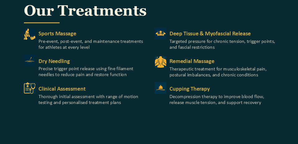 Our Treatments

Sports Massage - Pre-event, post-event and maintenance treatments for athletes at every level.

Dry Needling

Precise trigger point release using fine filament needles to reduce pain and restore function



Clinical Assessment

Thorough initial assessment with range of motion testing and personalised treatment plans

Deep Tissue And Myofascial Release
Targeted pressure for chronic tension, trigger poits, and fascial restrictions.

Remedial Massage
Therapeutic treatment for musculoskeletal pain, postural imbalances and chronic conditions.

Cupping Therapy
Deocmpression therapy to improve blood flow, release muscle tension and support recovery.