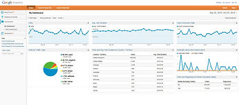 buy legal leads
