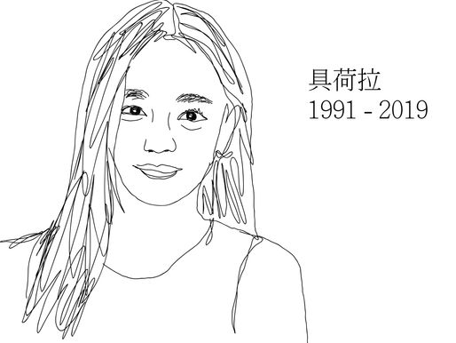 具荷拉 1991 - 2019