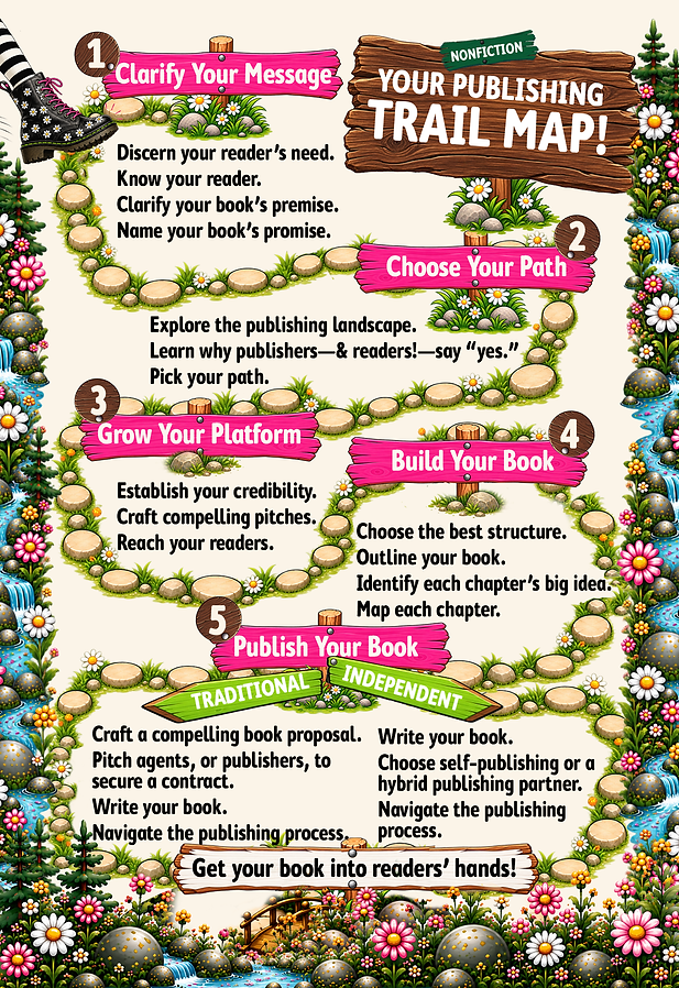 BEST TRAIL 20260813 .png