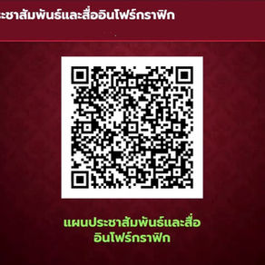 แอปพลิเคชัน "ตำรวจห่วงใยประชาชน (POLICE CARE) "