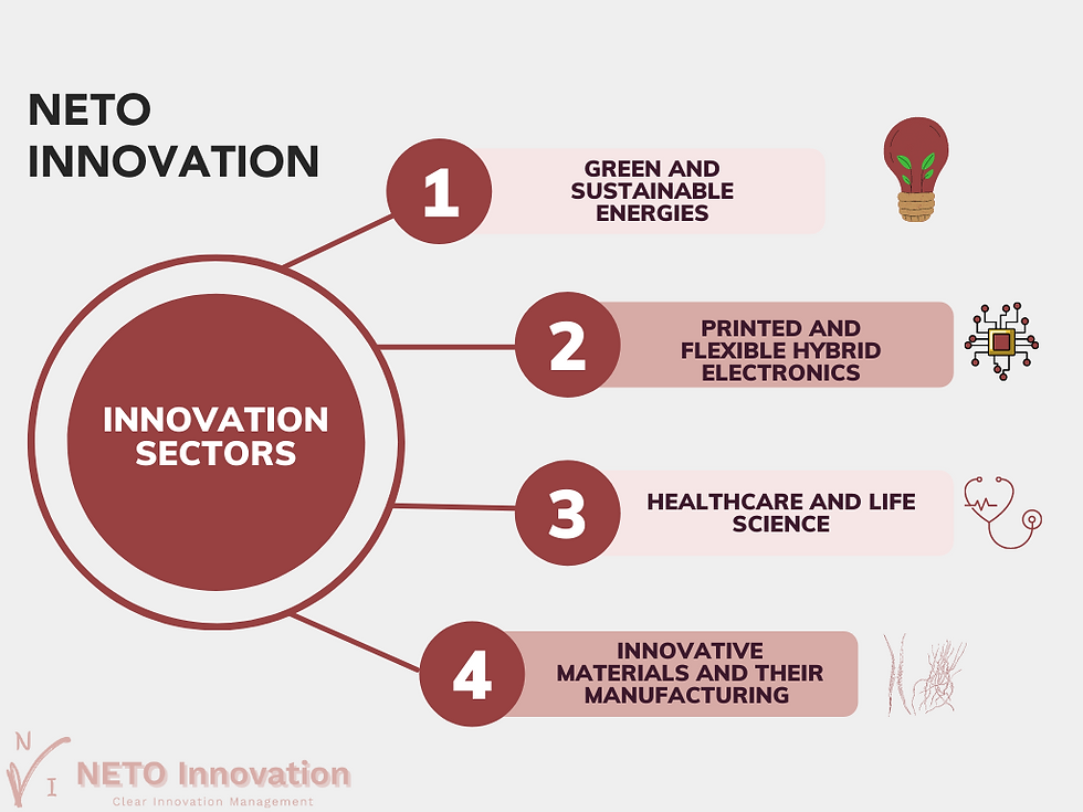 NETO_Innovation_Sectors