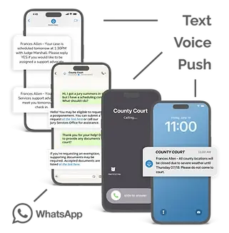 eCourtDate channels-notifications.webp