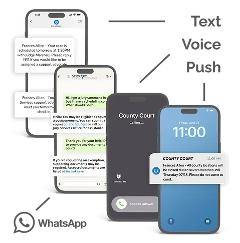 eCourtDate channels-notifications.webp