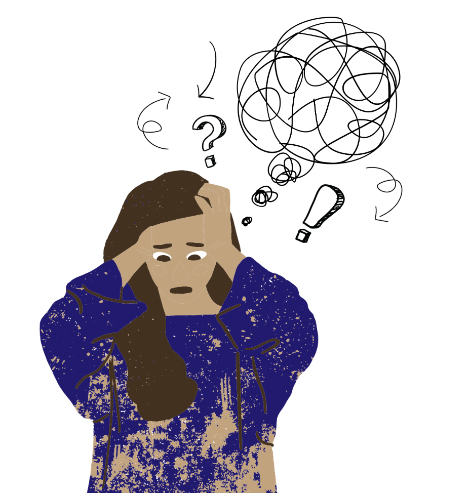 ADHD