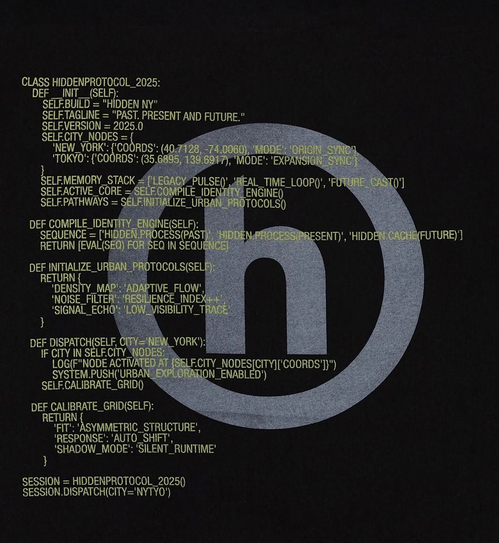 Thumbnail: HIDDEN NY JARGON CORE TEE