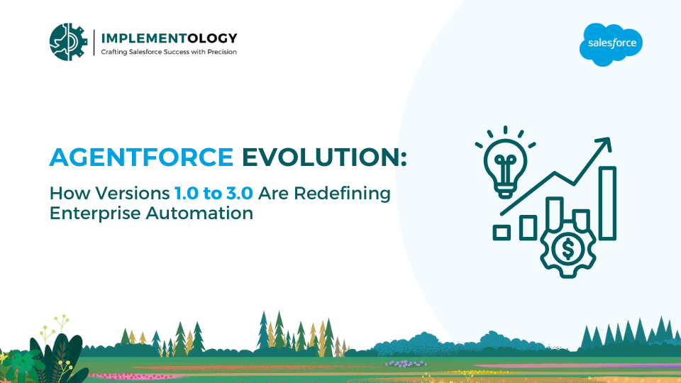 Agentforce 1.0 to 3.0 evolution timeline showing faster AI agents, seamless enterprise integration, and business automation gains