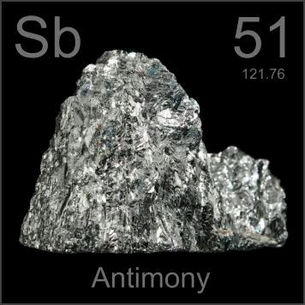 Antimony Toxicity Silent Invader
