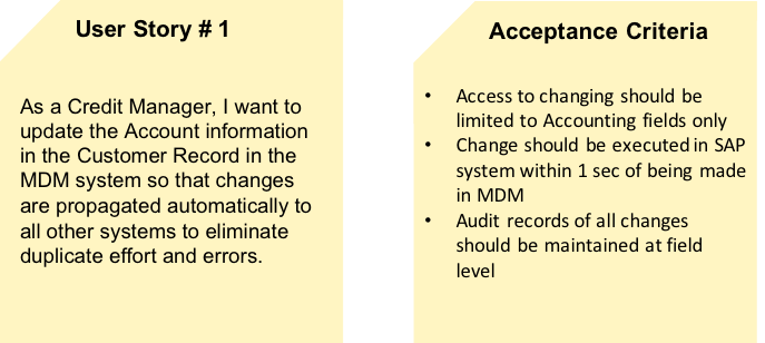 Acceptance Criteria