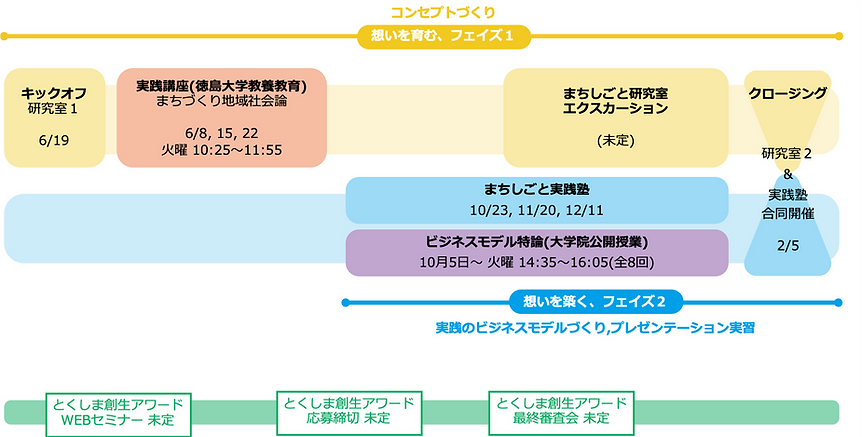 まちしごとFスケジュール2021.png