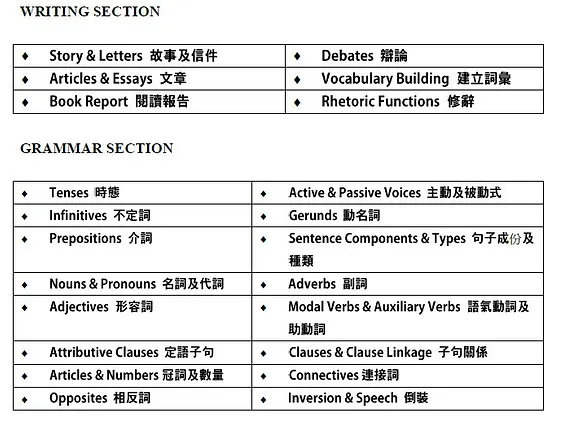 英文科 中二課程 Mathandengelite 英文科 中二課程 Mathandengelite