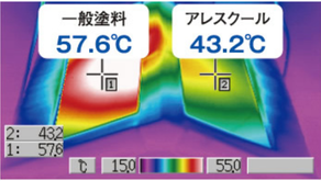 ただ塗り直すだけじゃない！最新の塗料はこんなに進化