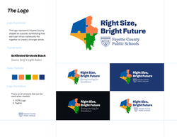 Right Size, Right Future Restructuring for Excellence