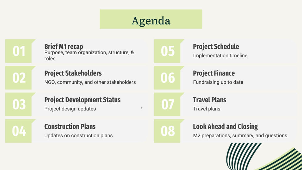 Slide2