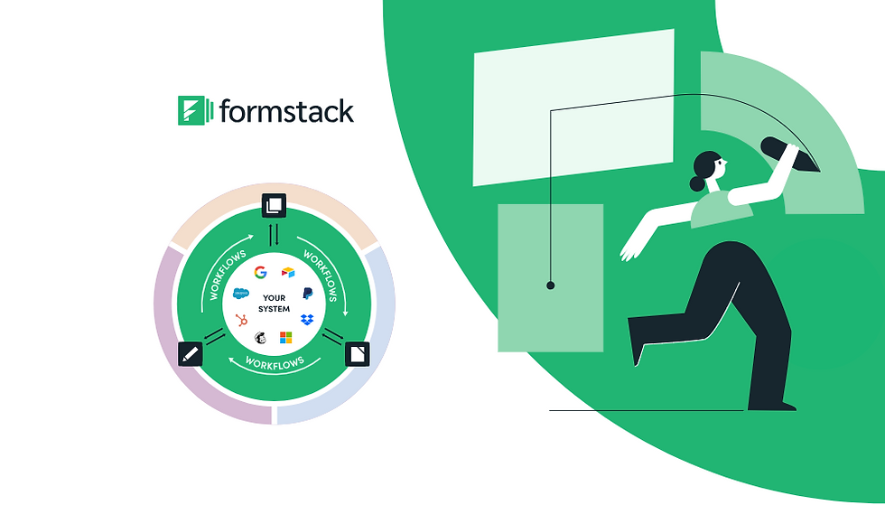 A Guide to Formstack: Streamlining Workflows and Enhancing Productivity