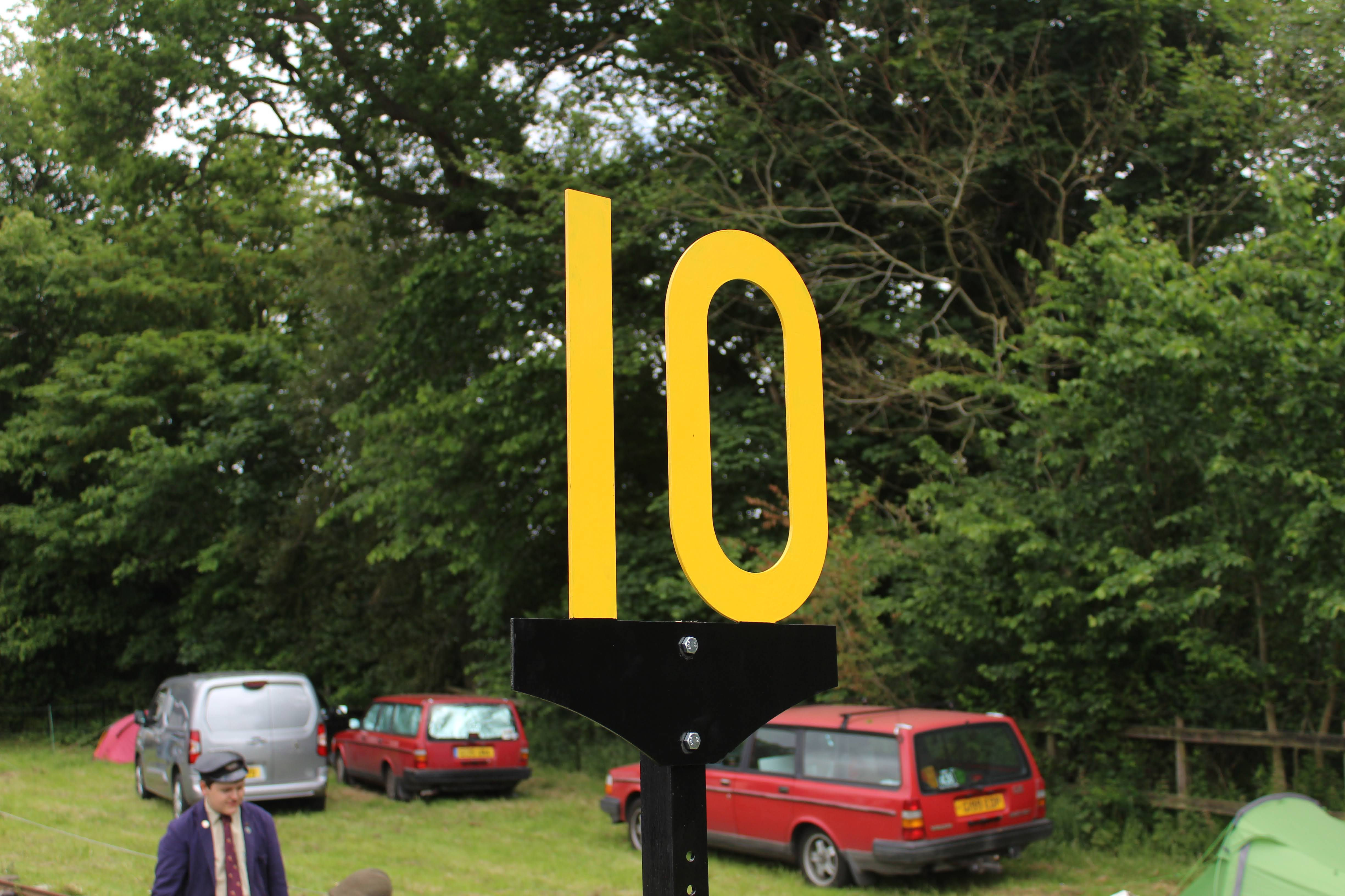 Full Size Speed Signs