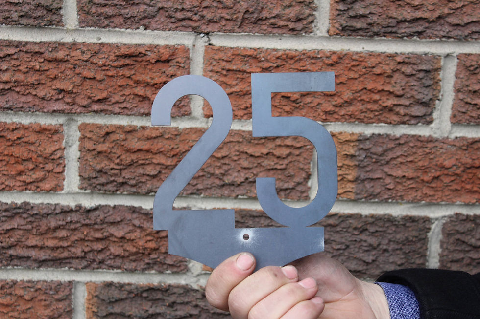 Thumbnail: Quarter Size Speed Signs