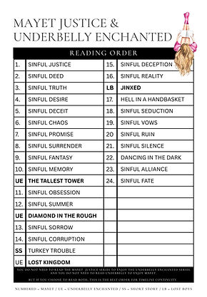 MayetUnderbelly Reading Order.jpg