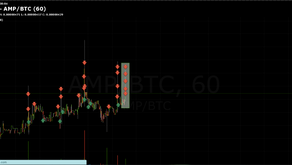 To be continued... $AMP / $BTC