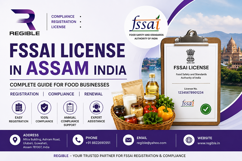 FSSAI License in Assam India