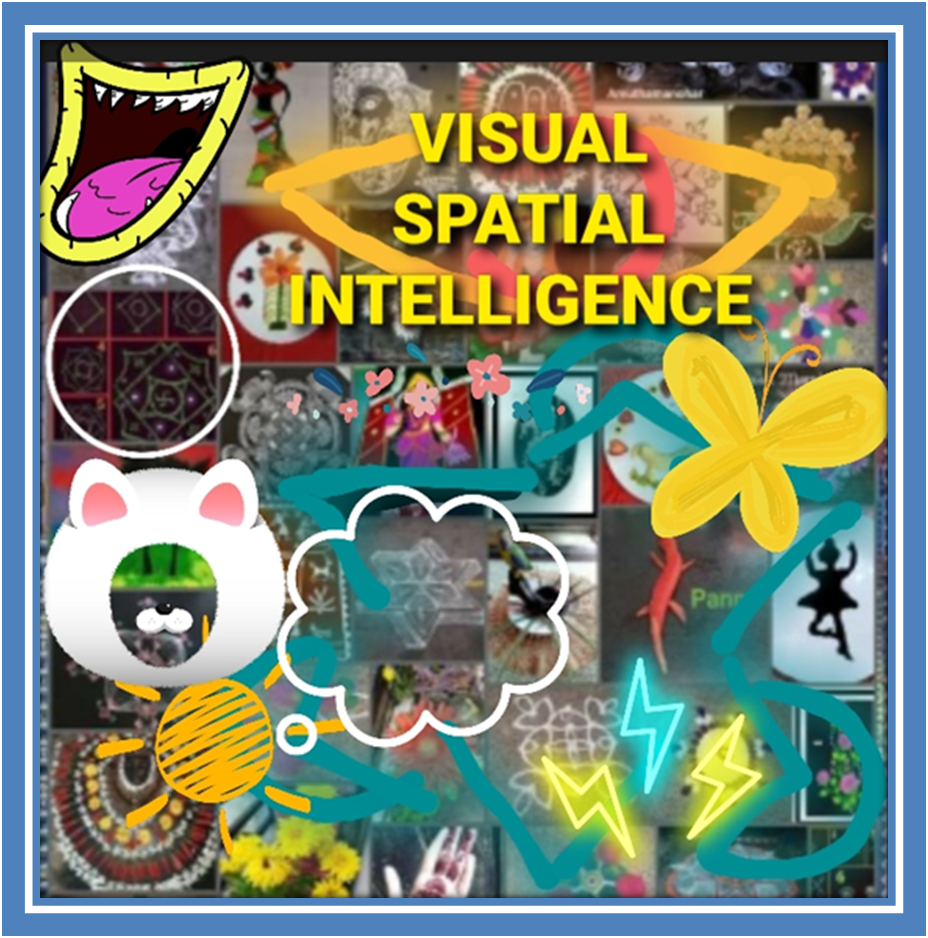 ABCs of visualspatial Intelligence