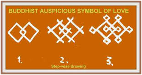 Spiritual Message of Tibetan New Year Losar is That of Compassion and Goodwill