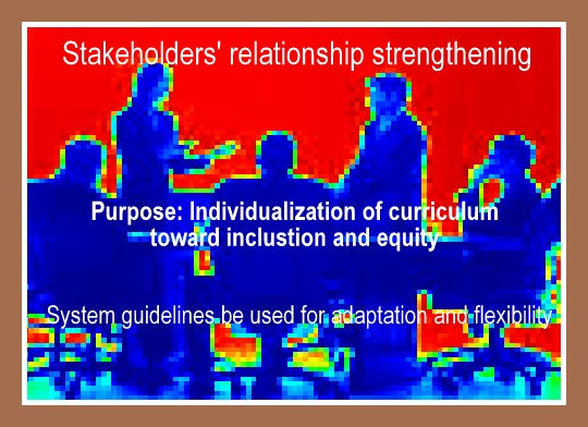 CORE GROUP FOR COORDINATION AND FEEDBACK BASED IMPROVEMENT