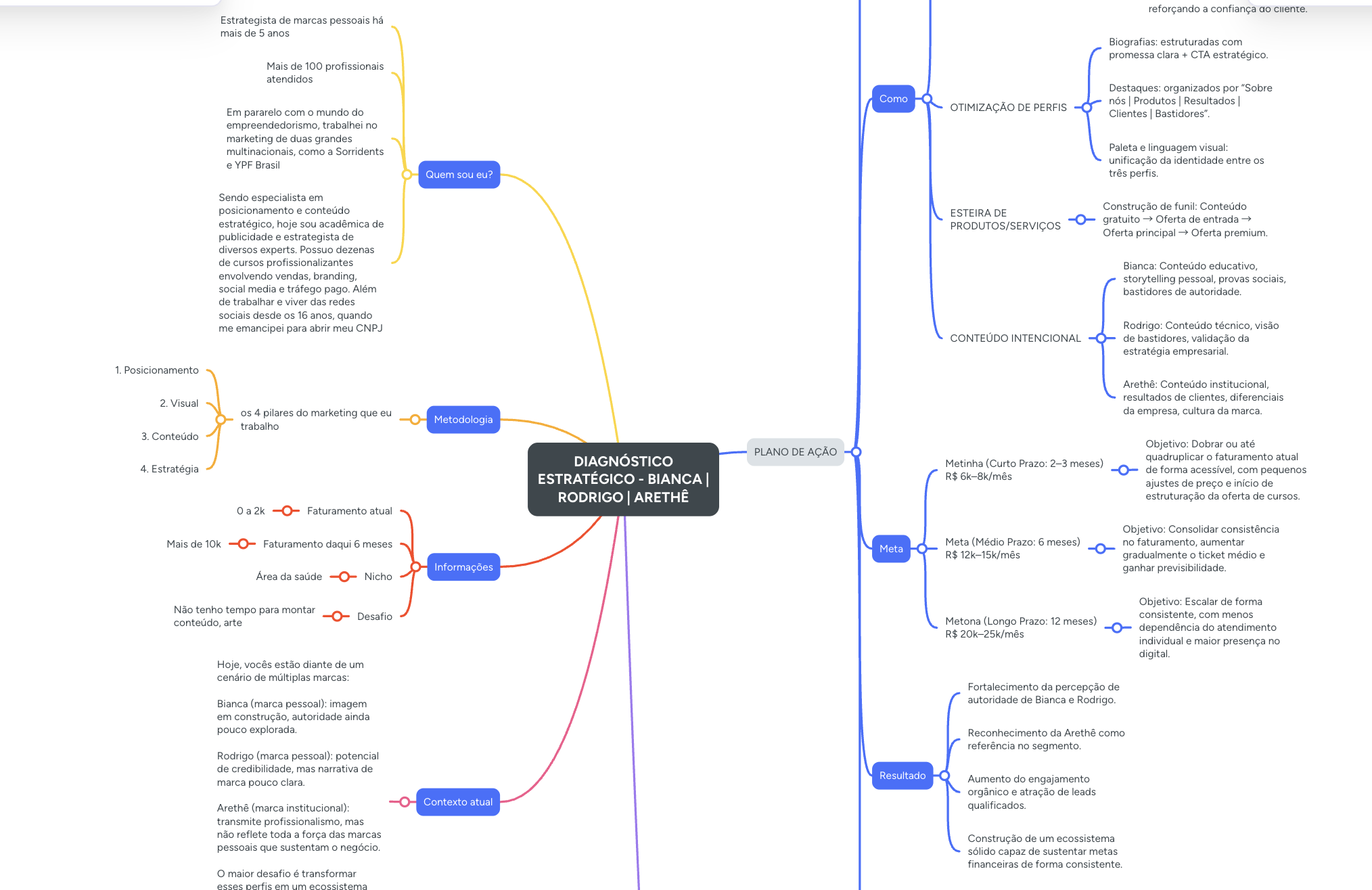 Captura de Tela 2025-09-22 às 16.44.11.png