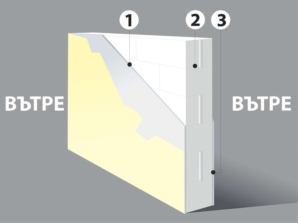 03_Internal_YTONG_KOMFORT_20cm.png