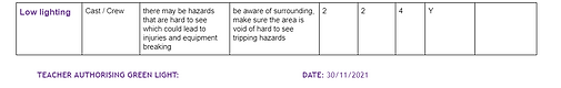 risk assessment 7.png