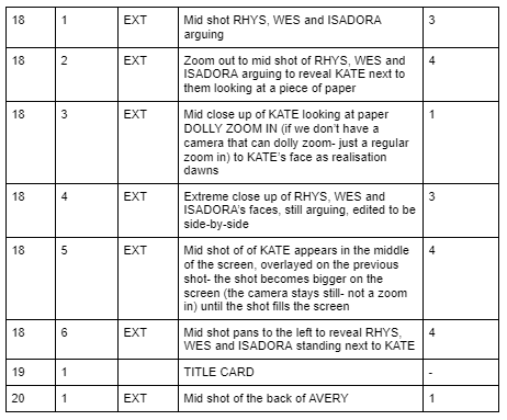 film shot list 3.PNG