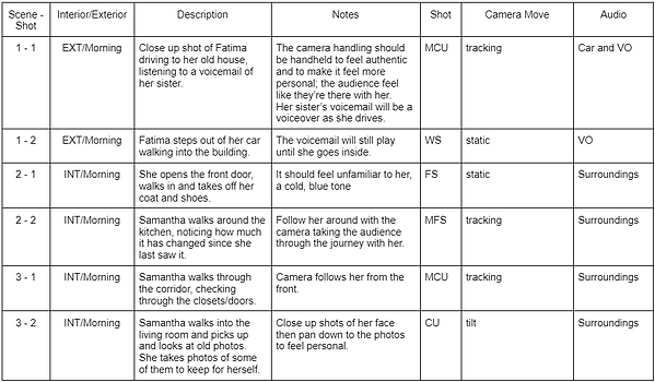 shot list 1.png