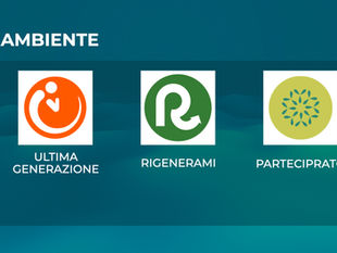 Finalisti categoria Ambiente Milano NonProfit Awards 2026: Ultima Generazione, RigeneraMI e Parteciprato